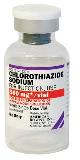 دەرمانی Chlorothiazide